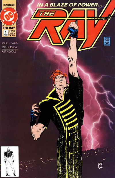 Ray Title Index
