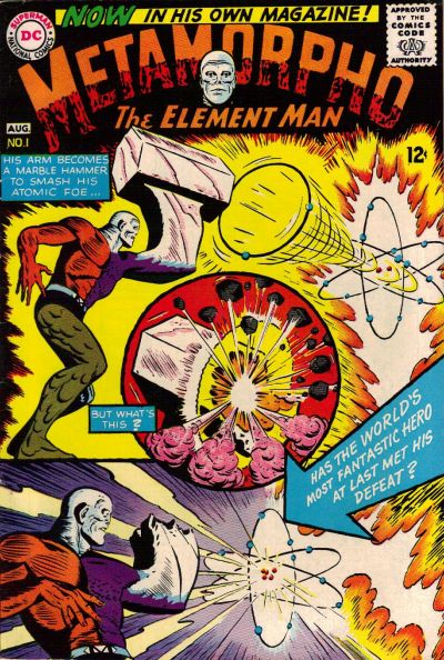 Metamorpho Title Index